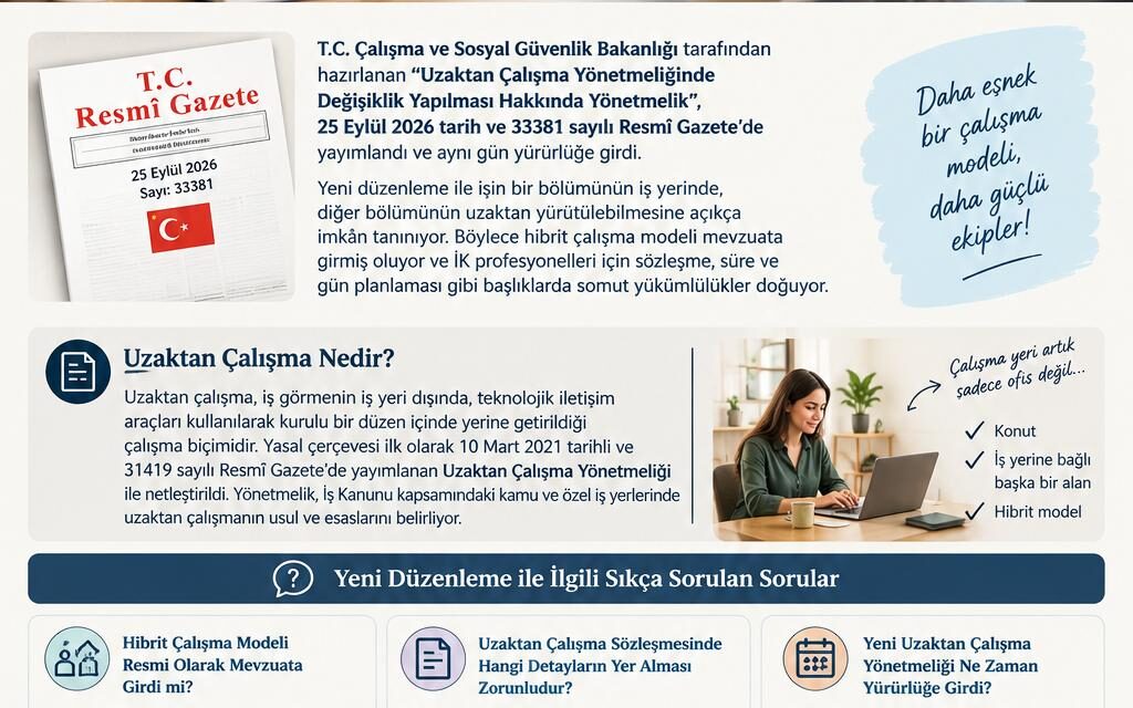 Uzaktan Çalışma Yönetmeliğinde Yeni Dönem